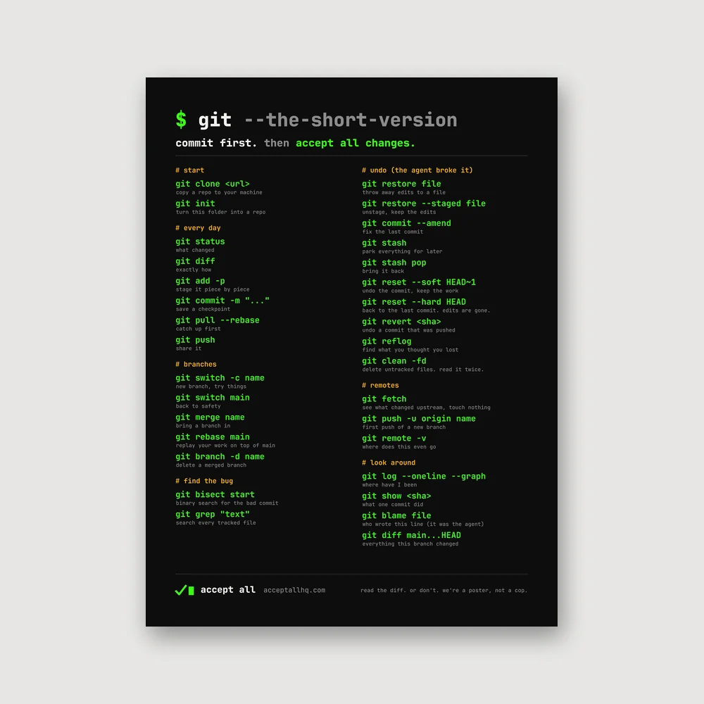 git, the short version AI coding poster